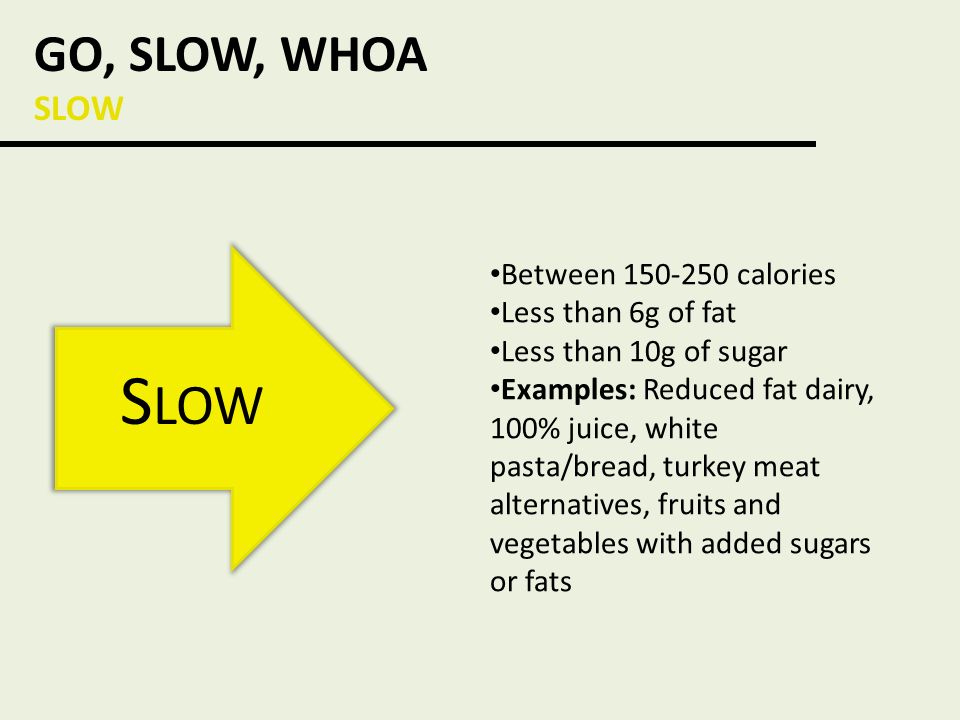 Slow GO, SLOW, WHOA SLOW Between calories Less than 6g of fat