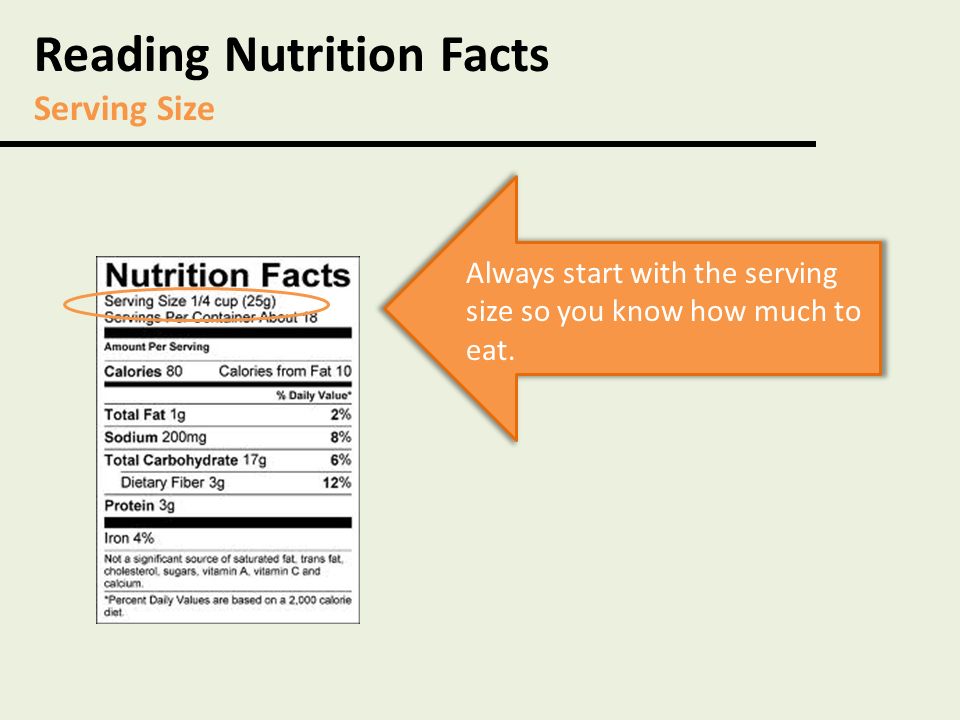 Reading Nutrition Facts Serving Size