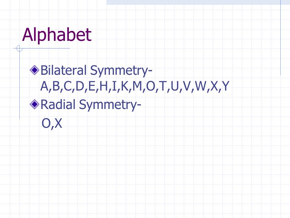 Alphabet Bilateral Symmetry-A,B,C,D,E,H,I,K,M,O,T,U,V,W,X,Y