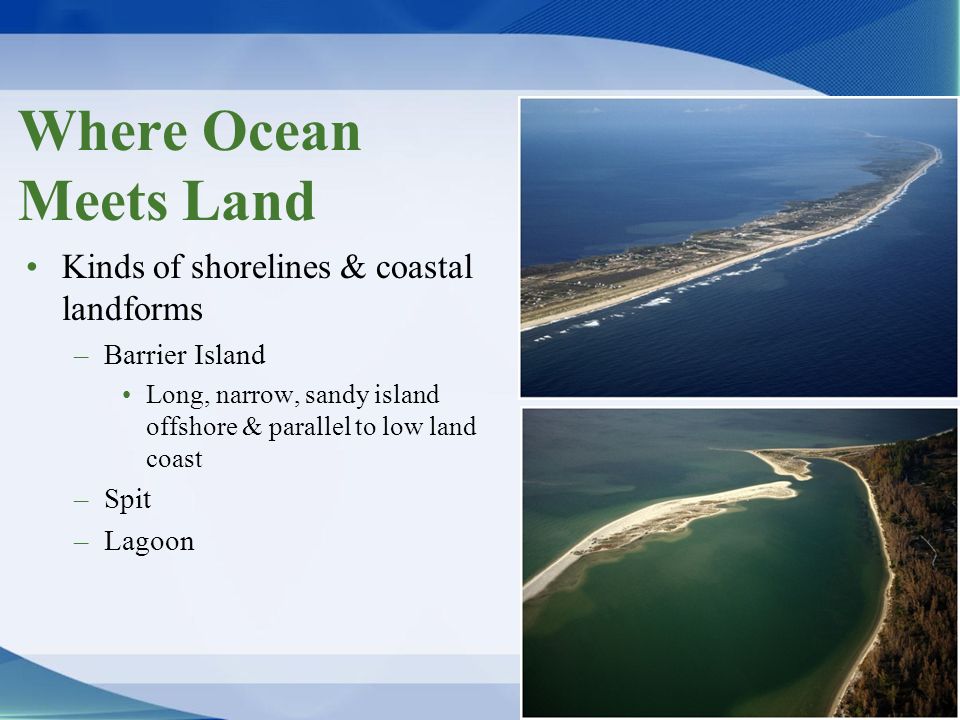 Where Ocean Meets Land Kinds of shorelines & coastal landforms