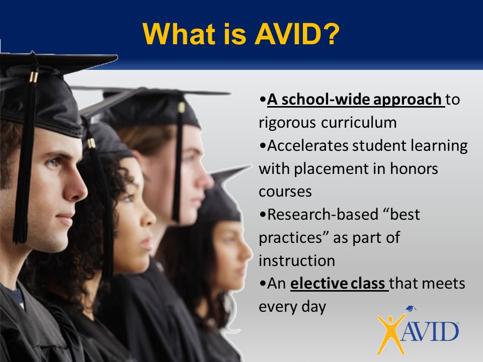 What is AVID A school-wide approach to rigorous curriculum