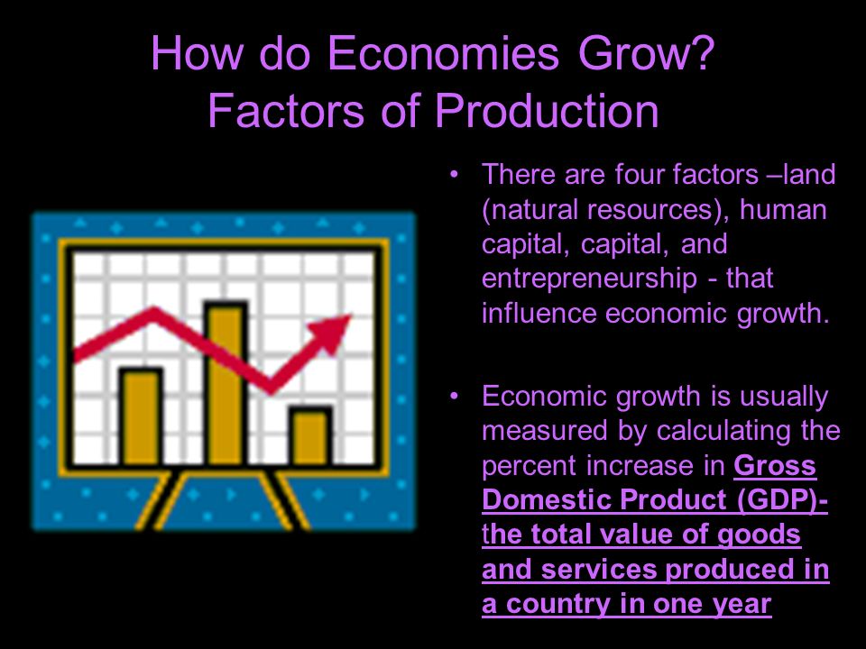How do Economies Grow Factors of Production