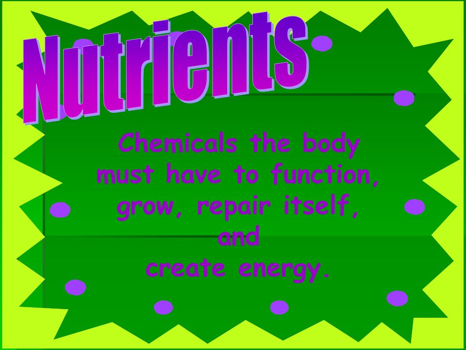 Nutrients Chemicals the body must have to function, grow, repair itself, and create energy.
