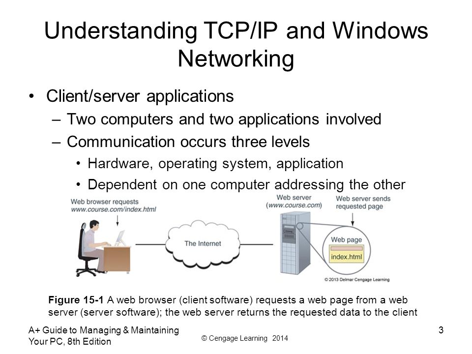 Understanding TCP/IP and Windows Networking