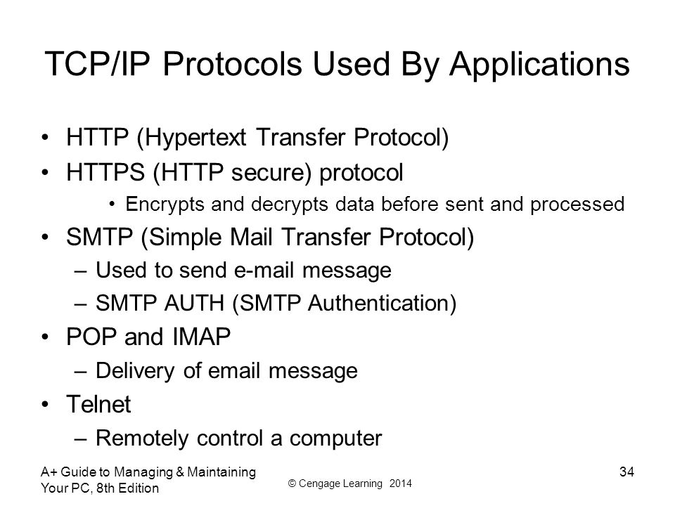 TCP/IP Protocols Used By Applications