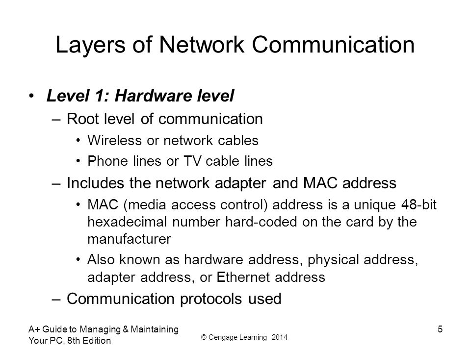 Layers of Network Communication