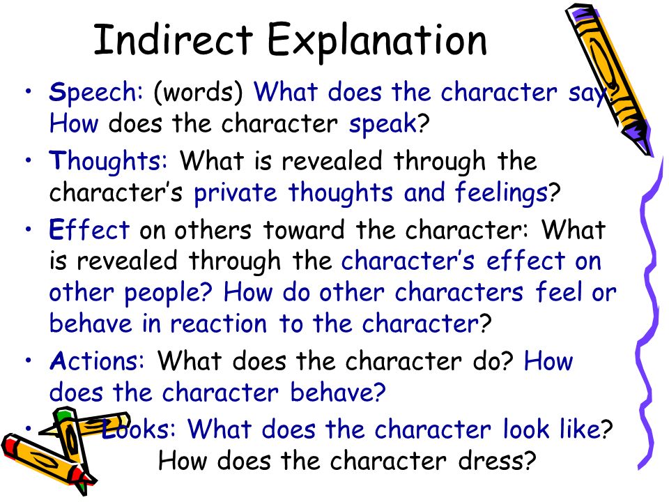 Indirect Explanation Speech: (words) What does the character say How does the character speak