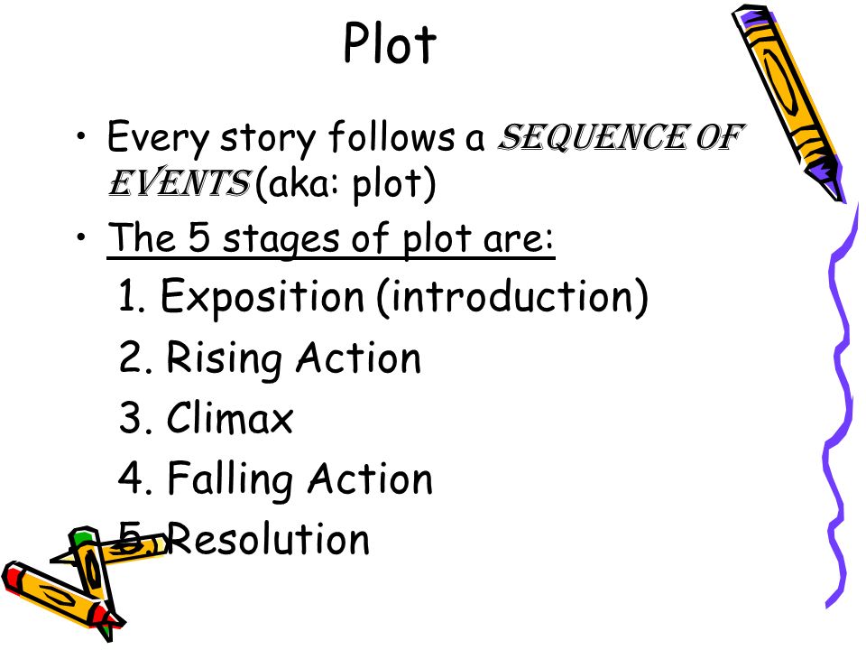 Plot 1. Exposition (introduction) 2. Rising Action 3. Climax
