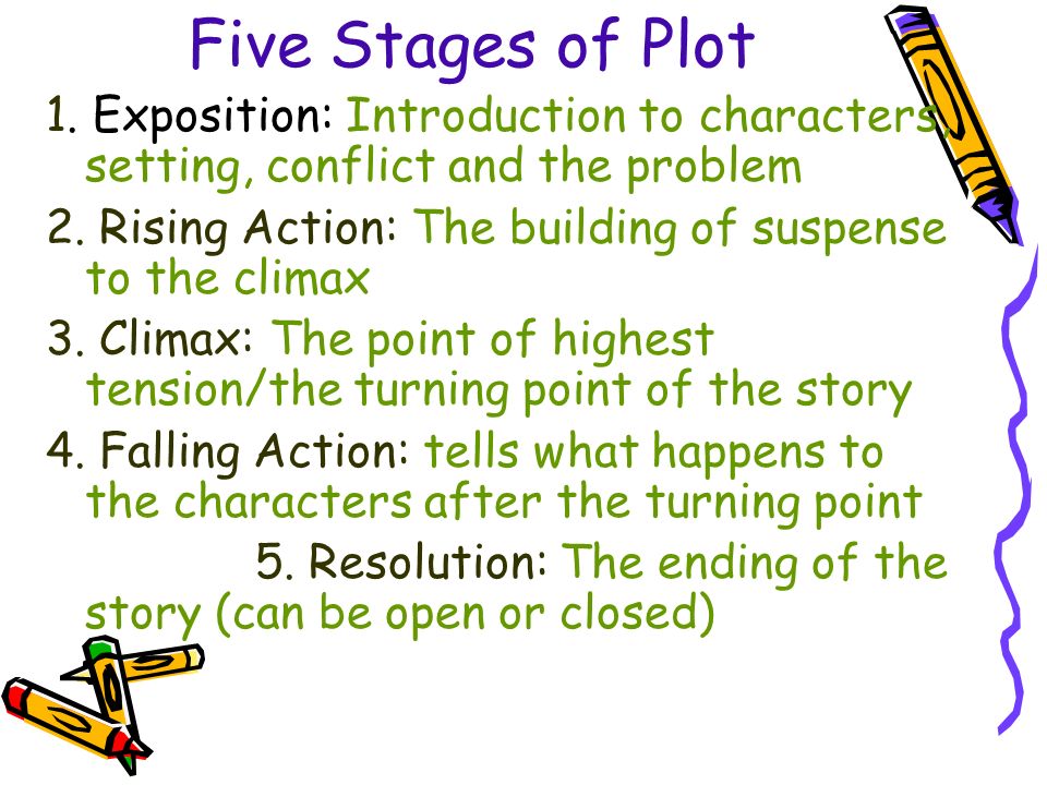 Five Stages of Plot 1. Exposition: Introduction to characters, setting, conflict and the problem.