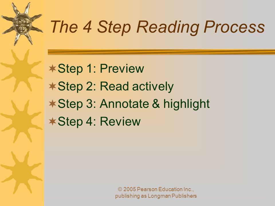 The 4 Step Reading Process