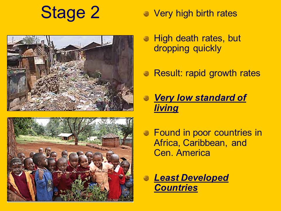Stage 2 Very high birth rates High death rates, but dropping quickly