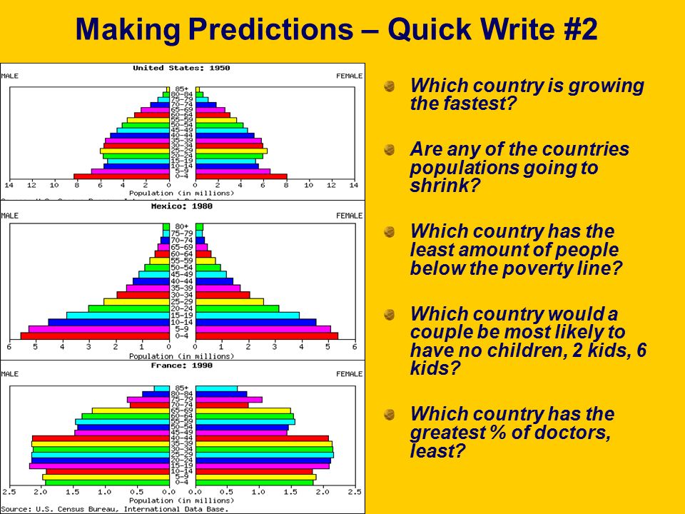 Making Predictions – Quick Write #2