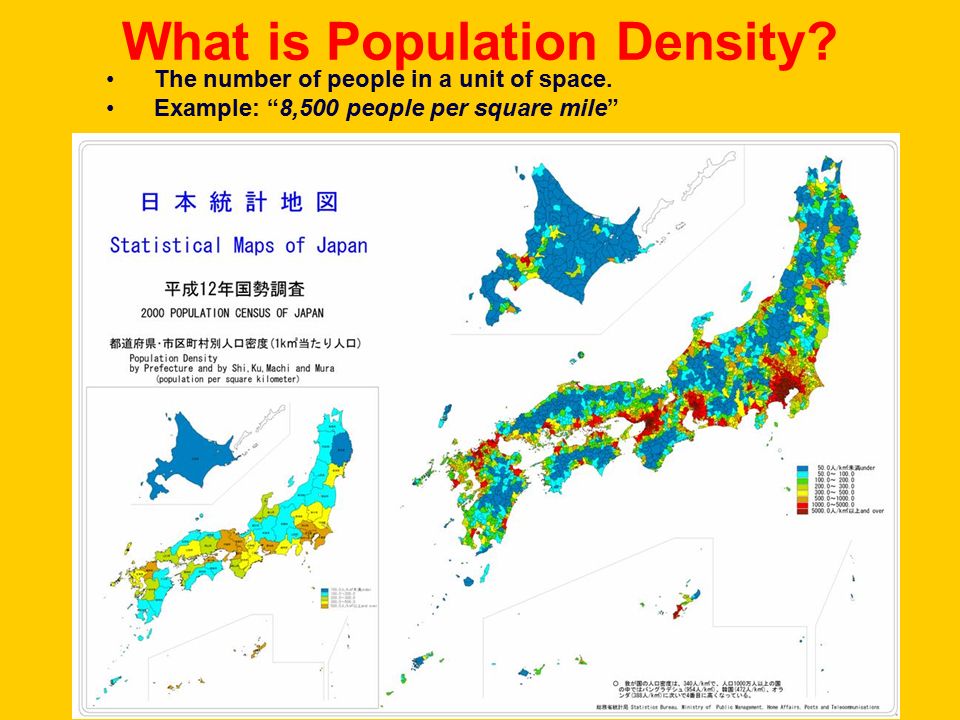 What is Population Density