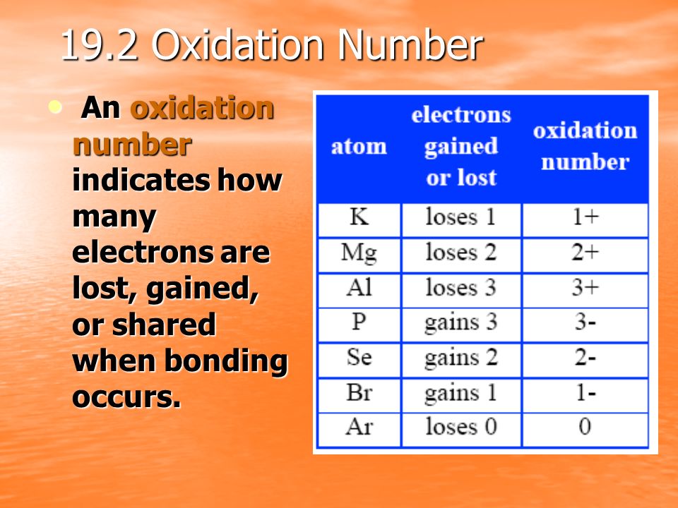 19.2 Oxidation Number An oxidation number indicates how many electrons are lost, gained, or shared when bonding occurs.