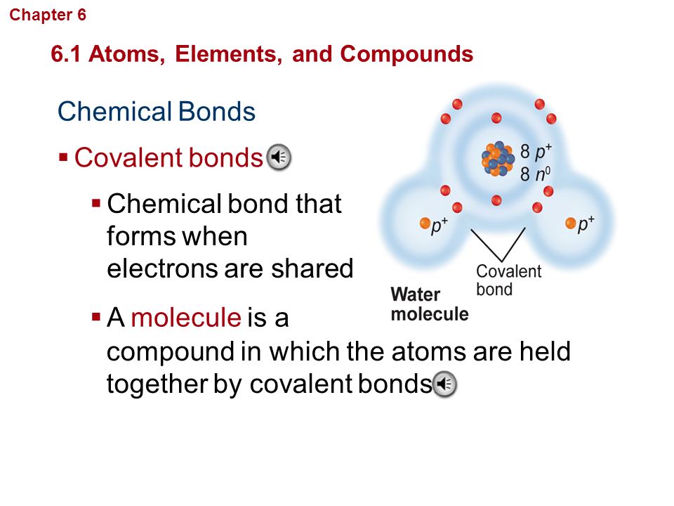 Chemical bond that forms when electrons are shared