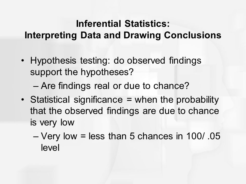 Inferential Statistics: Interpreting Data and Drawing Conclusions