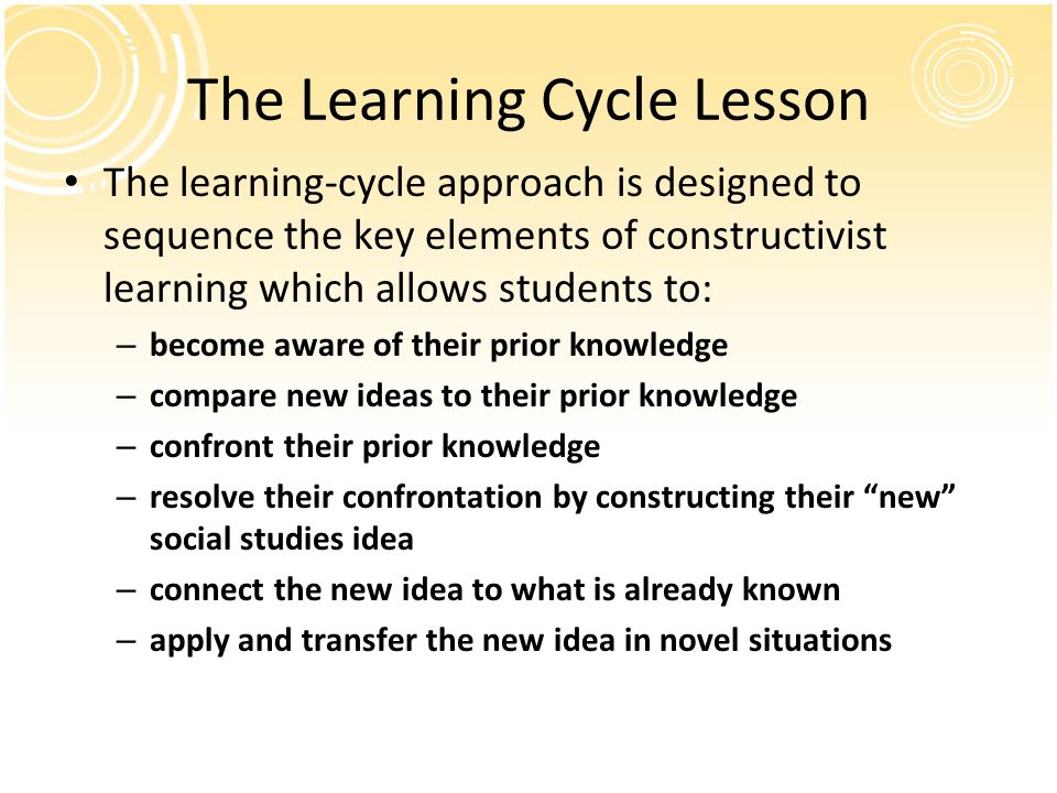 The Learning Cycle Lesson