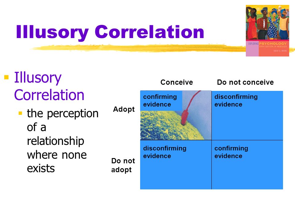 Illusory Correlation Illusory Correlation
