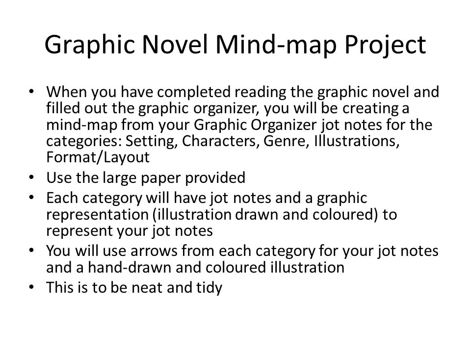 Graphic Novel Mind-map Project