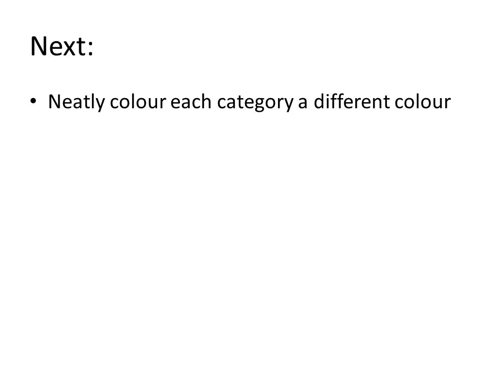Next: Neatly colour each category a different colour