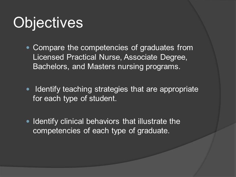 Objectives Compare the competencies of graduates from Licensed Practical Nurse, Associate Degree, Bachelors, and Masters nursing programs.