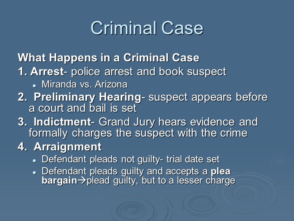 Criminal Case What Happens in a Criminal Case