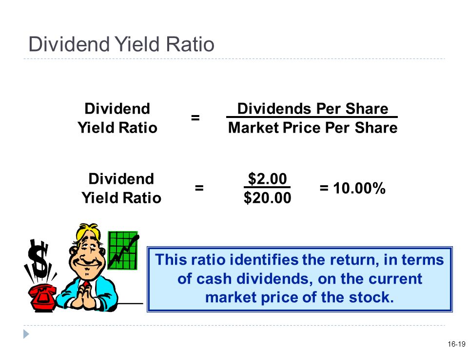 Dividend Yield Ratio Dividend Yield Ratio Dividends Per Share