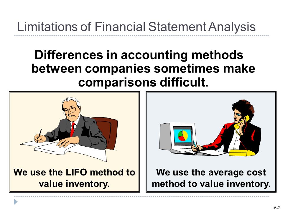 Limitations of Financial Statement Analysis