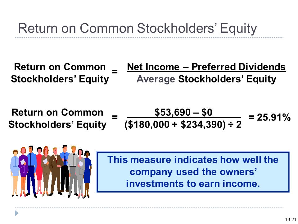 Return on Common Stockholders’ Equity