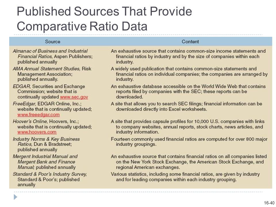 Published Sources That Provide Comparative Ratio Data
