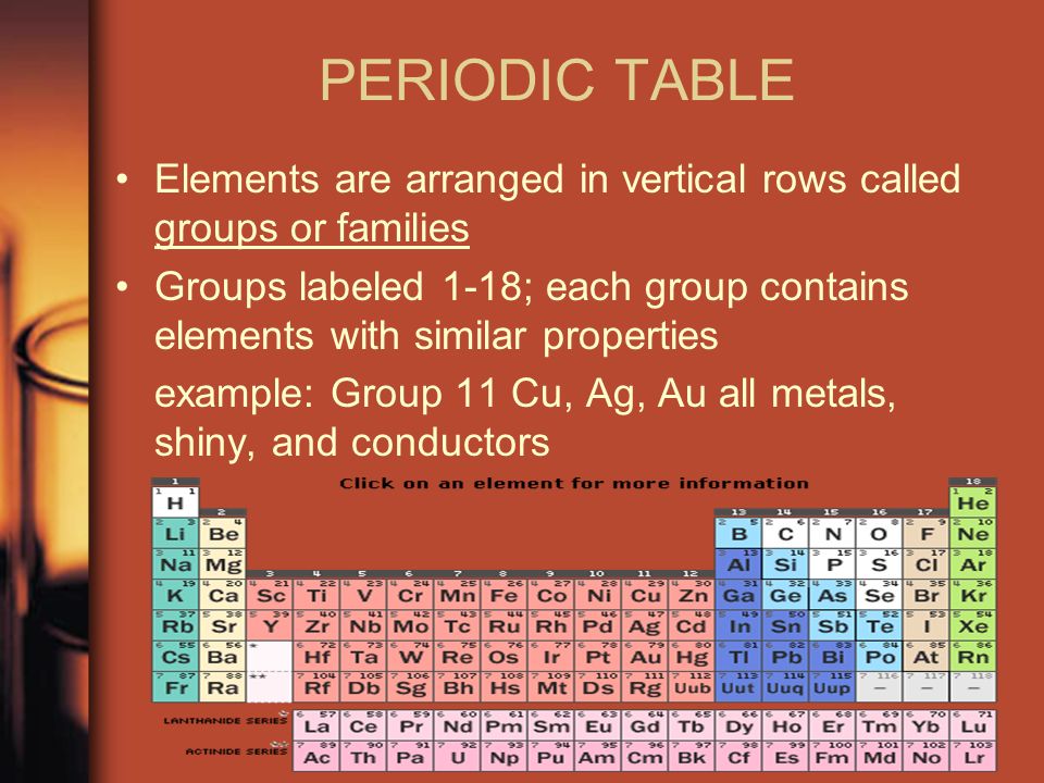 PERIODIC TABLE Elements are arranged in vertical rows called groups or families.