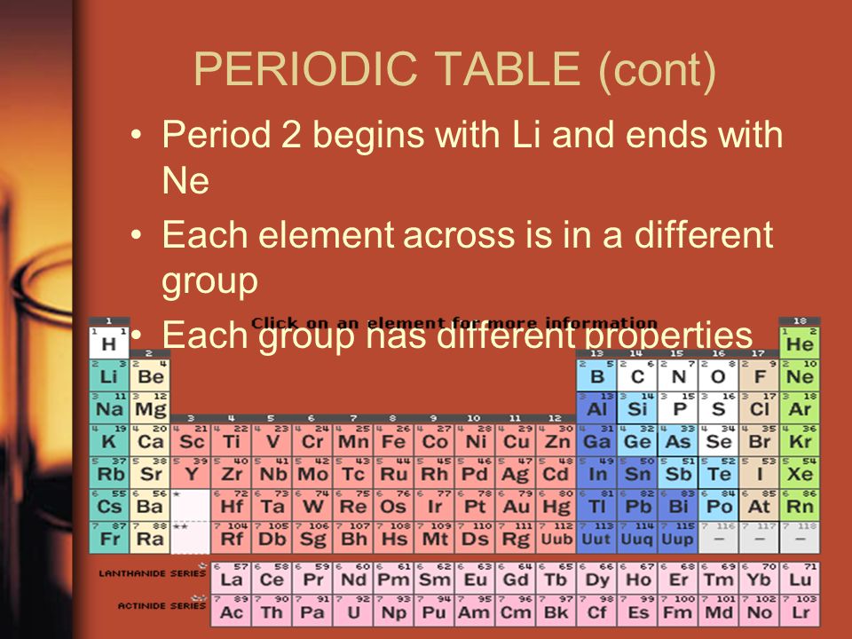 PERIODIC TABLE (cont) Period 2 begins with Li and ends with Ne