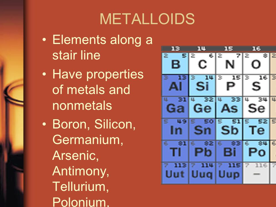 METALLOIDS Elements along a stair line