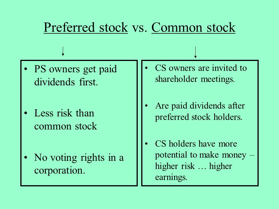 Preferred stock vs. Common stock