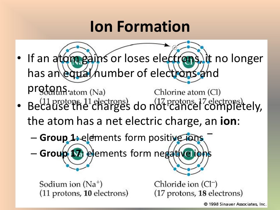 Ion Formation If an atom gains or loses electrons, it no longer has an equal number of electrons and protons.