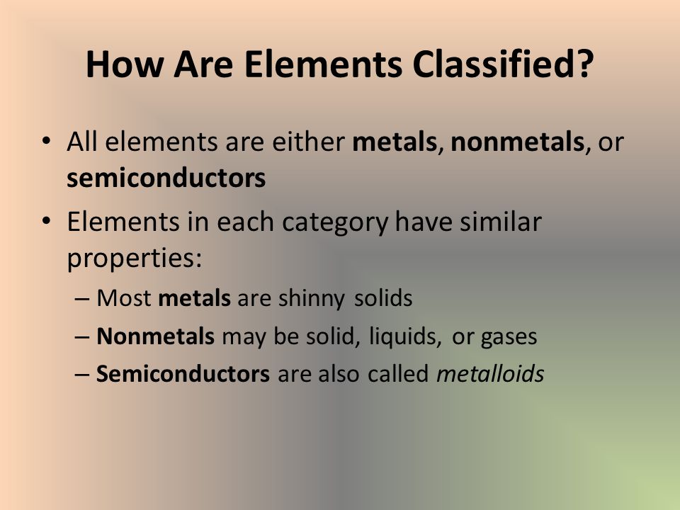 How Are Elements Classified