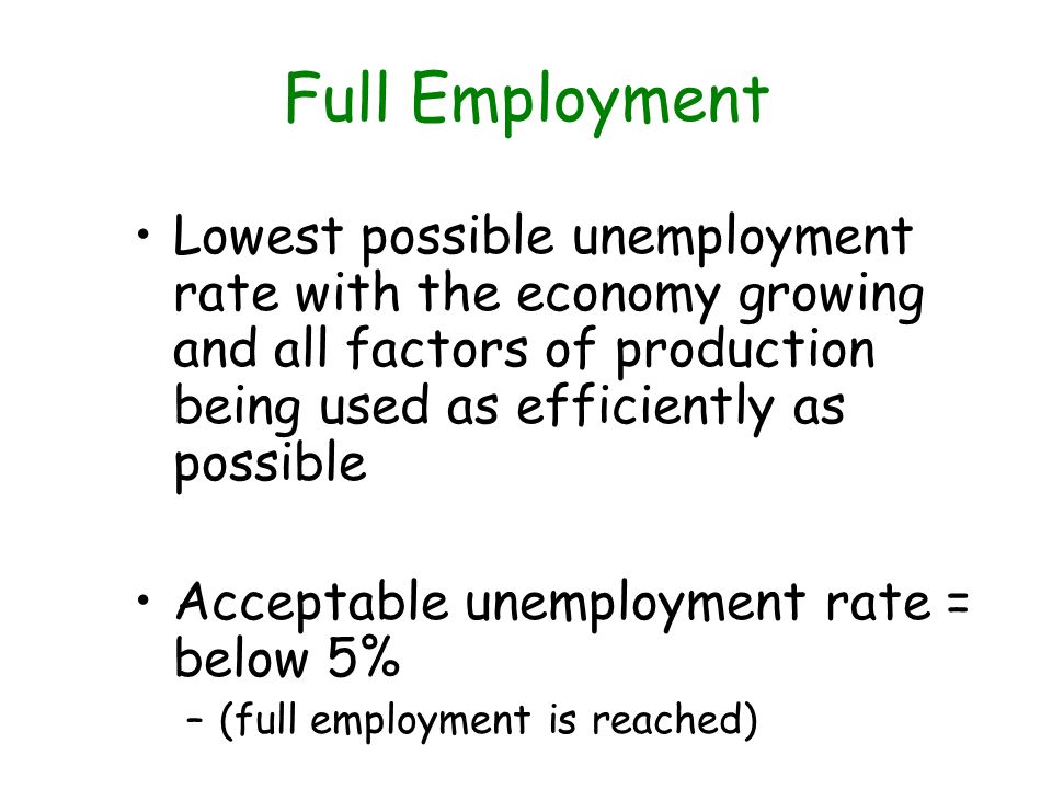 Full Employment Lowest possible unemployment rate with the economy growing and all factors of production being used as efficiently as possible.