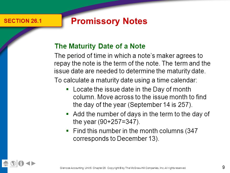 Promissory Notes The Maturity Date of a Note SECTION 26.1