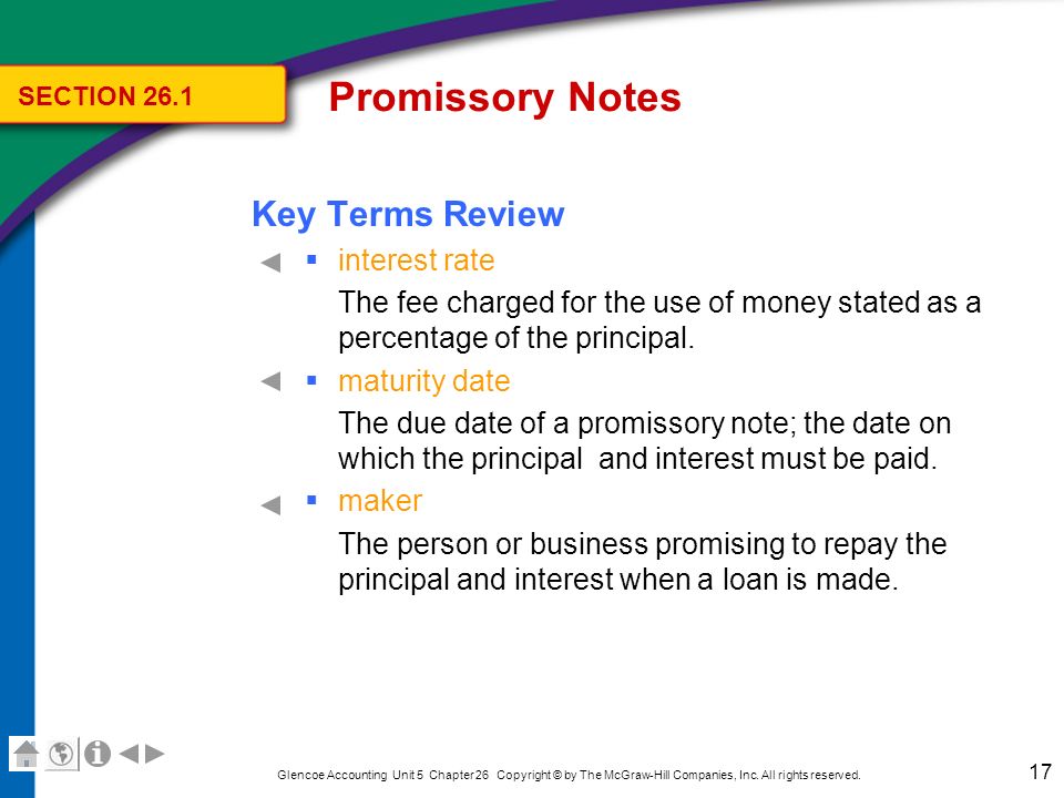 Promissory Notes Key Terms Review interest