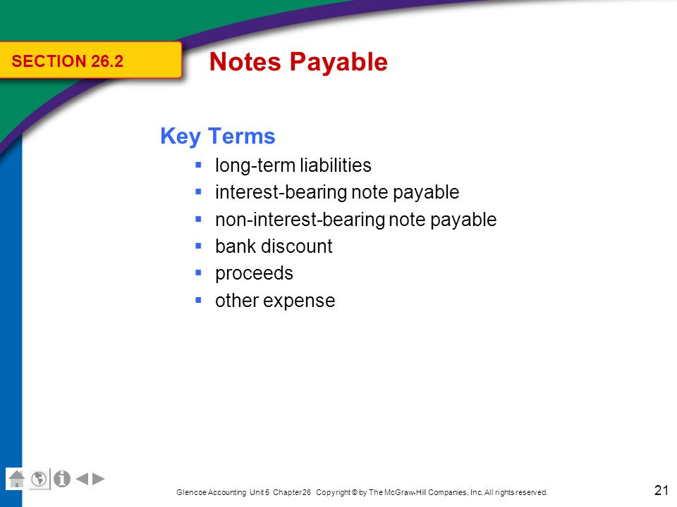 Notes Payable Interest-Bearing Notes Payable
