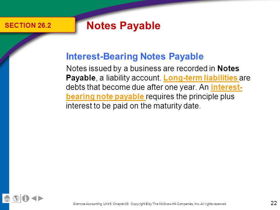 Notes Payable SECTION Recording the Issuance of an Interest-Bearing Note Payable.