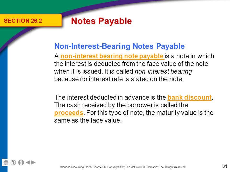 Notes Payable Calculating Non-Interest-Bearing Notes Payable