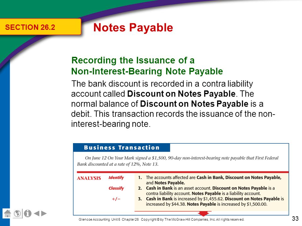 Notes Payable SECTION 26.2.