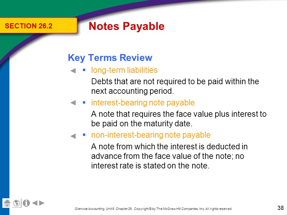 Notes Payable Key Terms Review bank discount