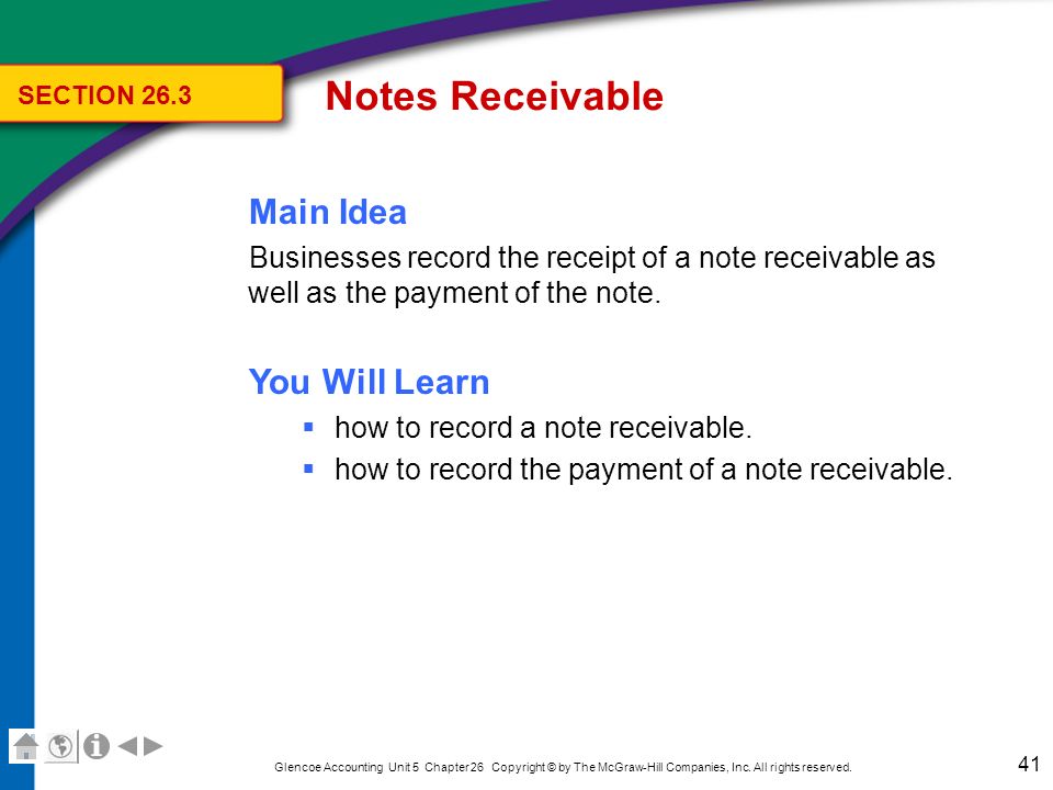 Notes Receivable Key Term other revenue SECTION 26.3