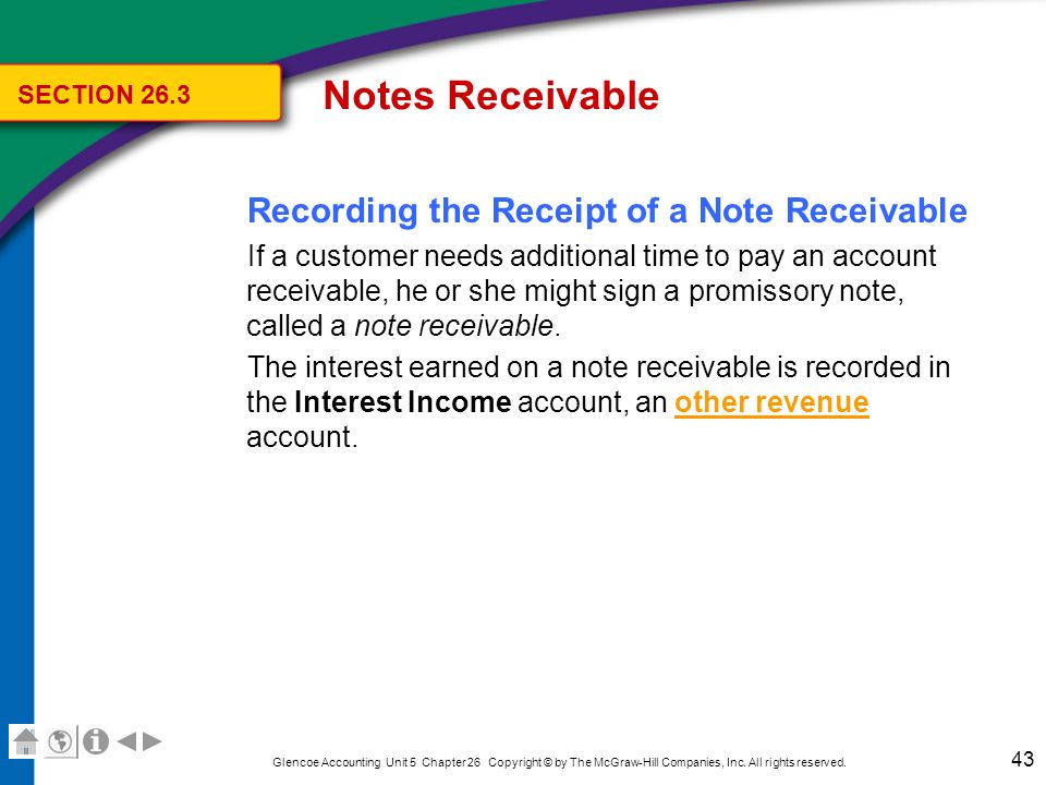 Notes Receivable Recording the Receipt of a Note Receivable