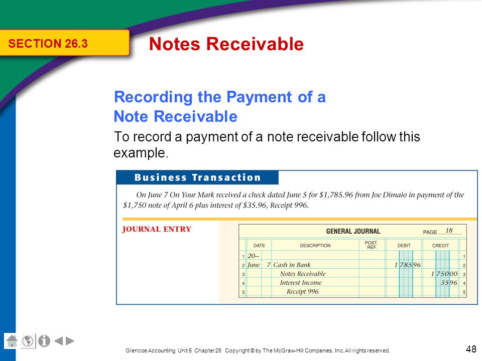 Notes Receivable Key Term Review other revenue