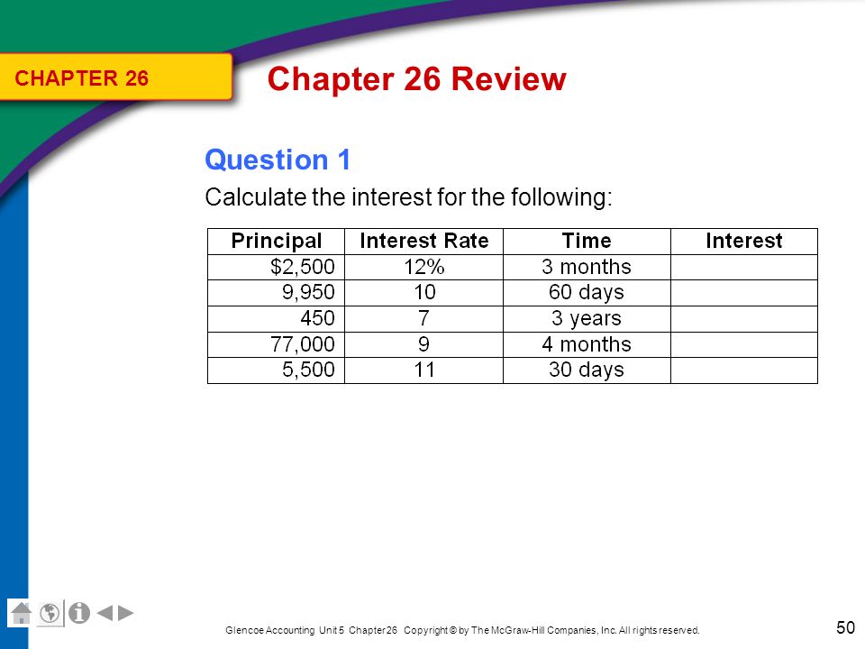 Chapter 26 Review CHAPTER 26. Answer 1. Use the formula: Principal  Interest Rate  Time. * $2,  .12  3/12.
