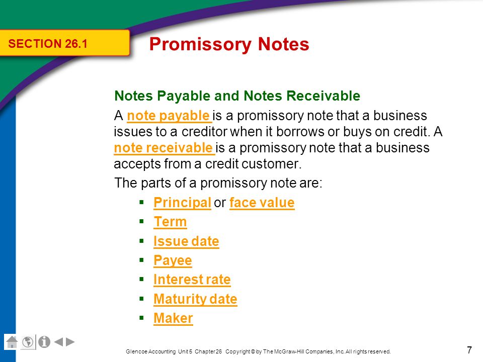 Promissory Notes SECTION 26.1
