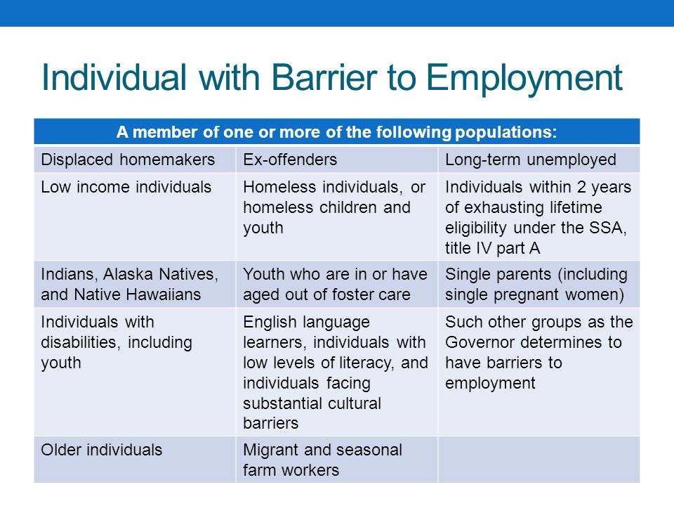 Individual with Barrier to Employment